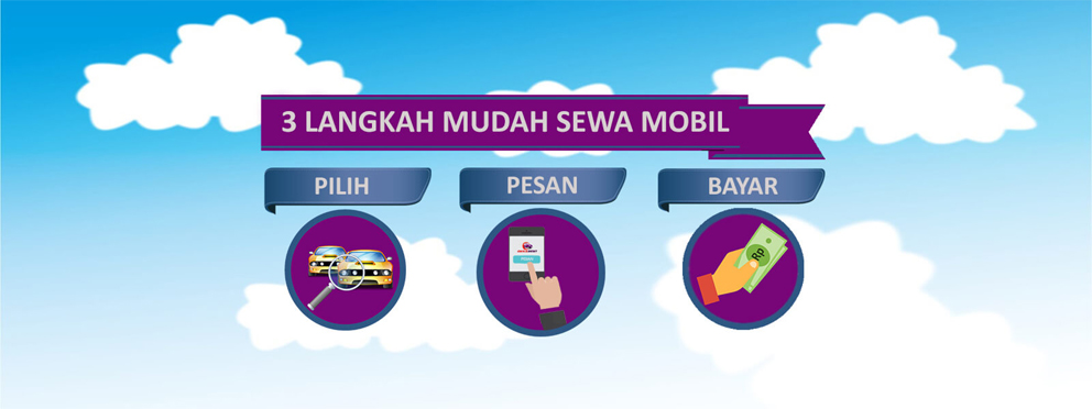 Sewa Mobil Innova